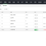 003304d501ucg76125p0gu