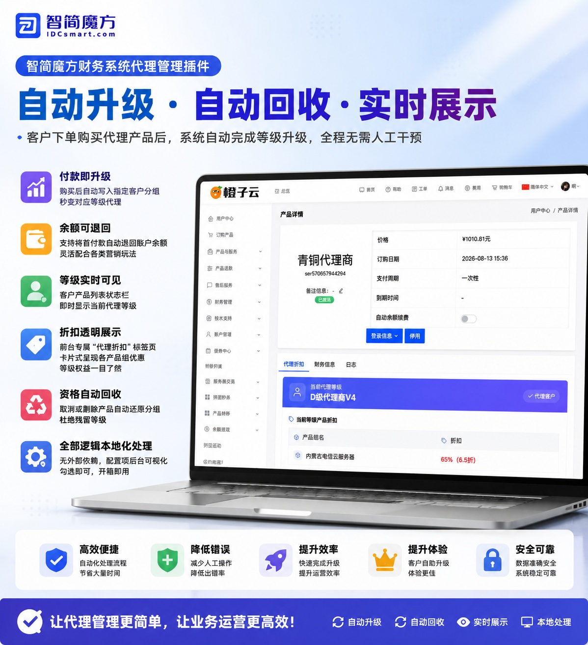 代理自助购买模块